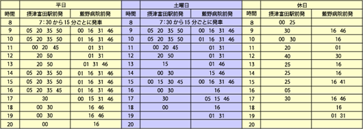 スクールバス時刻表
